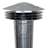 Kit Chaminé para Caldeira 225CAB e 230CDB