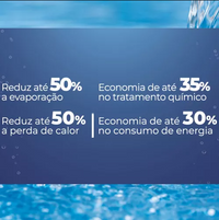 Capa térmica líquida p/ Piscina Aqua Cover 900ml