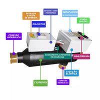Aquecedor Elétrico Aut. P/ Piscina de 40 Mil L - Globalmar